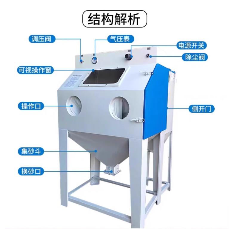 MinasSandblasting machine